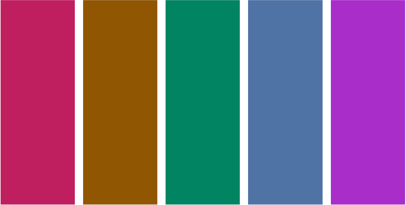 A swatch of five colours, pink, brown, green, blue, magenta, all slightly darker than in the previous figure.
