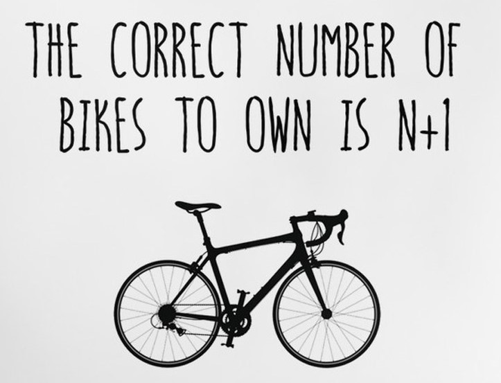 ...where N is the current number of bikes owned.